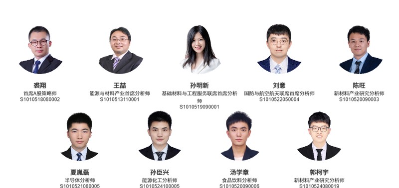 亮马组合｜聚焦实物资产：AI敞口+供给约束=涨价预期