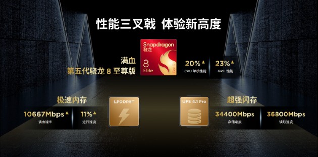 小屏电竞新王者诞生;联想拯救者Y700五代AI平板深度解析。 IT技术 小屏电竞新王者诞生;联想拯救者Y700五代AI平板深度解析。 IT技术