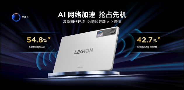 小屏电竞新王者诞生;联想拯救者Y700五代AI平板深度解析。 IT技术 小屏电竞新王者诞生;联想拯救者Y700五代AI平板深度解析。 IT技术