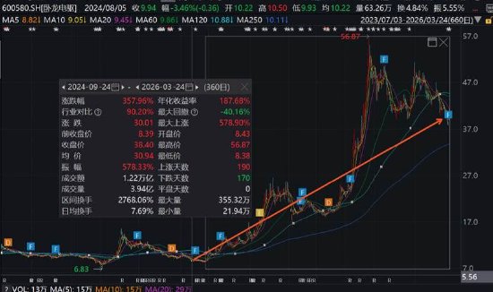 深度财报逻辑拆解:从数据异常到资产运作的批判性推演 股票财经 深度财报逻辑拆解:从数据异常到资产运作的批判性推演 股票财经