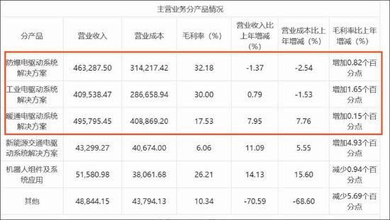 深度财报逻辑拆解:从数据异常到资产运作的批判性推演 股票财经 深度财报逻辑拆解:从数据异常到资产运作的批判性推演 股票财经