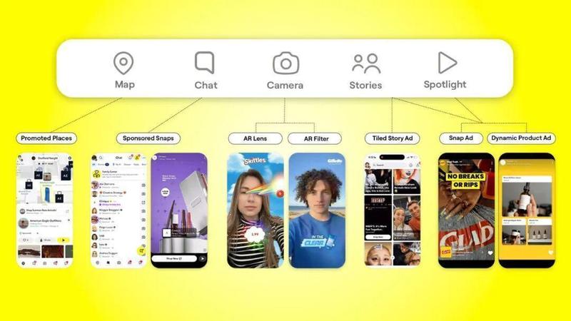 碎片化时代如何突围?Snapchat 真实社交价值能否重塑品牌增长曲线 企业服务