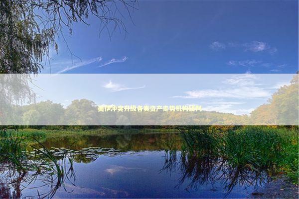 美伊冲突升级各类资产走势机构研判